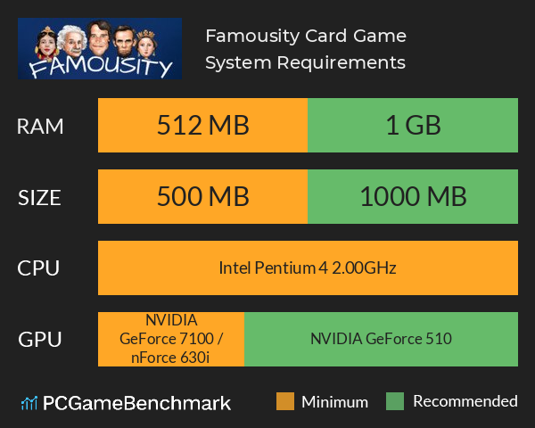 Famousity Card Game System Requirements PC Graph - Can I Run Famousity Card Game