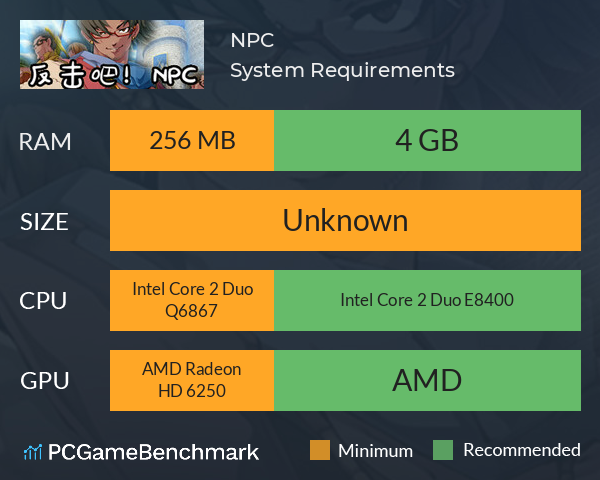 反击吧!NPC System Requirements PC Graph - Can I Run 反击吧!NPC 反击吧!NPC System Requirements PC Graph - Can I Run 反击吧!NPC