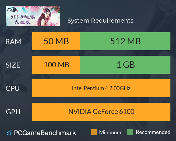 凡人飞仙 System Requirements PC Graph - Can I Run 凡人飞仙 凡人飞仙 System Requirements PC Graph - Can I Run 凡人飞仙