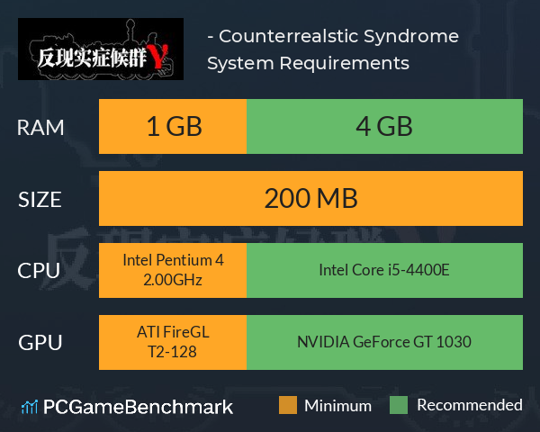 反现实症候群γ - Counterrealstic Syndrome γ System Requirements PC Graph - Can I Run 反现实症候群γ - Counterrealstic Syndrome γ