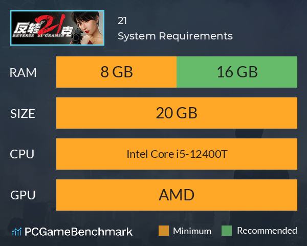 反转21克 System Requirements PC Graph - Can I Run 反转21克 反转21克 System Requirements PC Graph - Can I Run 反转21克