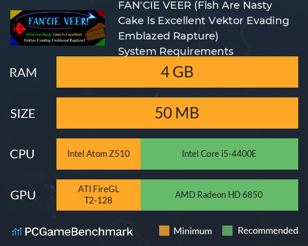FAN'CIE VEER! (Fish Are Nasty, Cake Is Excellent Vektor Evading Emblazed Rapture) System Requirements PC Graph - Can I Run FAN'CIE VEER! (Fish Are Nasty, Cake Is Excellent Vektor Evading Emblazed Rapture) FAN'CIE VEER! (Fish Are Nasty, Cake Is Excellent Vektor Evading Emblazed Rapture) System Requirements PC Graph - Can I Run FAN'CIE VEER! (Fish Are Nasty, Cake Is Excellent Vektor Evading Emblazed Rapture)