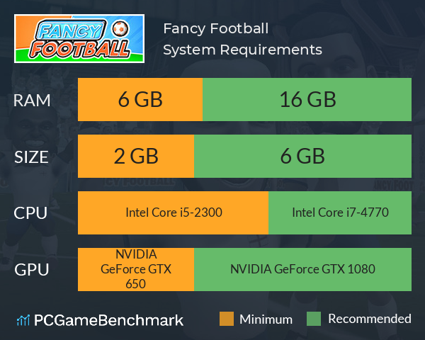Fancy Football System Requirements PC Graph - Can I Run Fancy Football