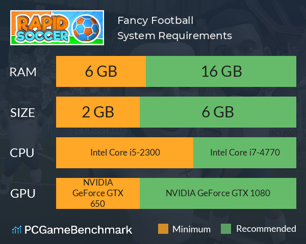 Fancy Football System Requirements PC Graph - Can I Run Fancy Football Fancy Football System Requirements PC Graph - Can I Run Fancy Football
