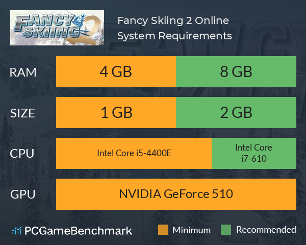 Fancy Skiing 2: Online System Requirements PC Graph - Can I Run Fancy Skiing 2: Online Fancy Skiing 2: Online System Requirements PC Graph - Can I Run Fancy Skiing 2: Online