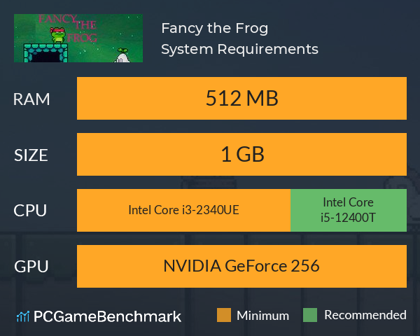 Fancy the Frog System Requirements PC Graph - Can I Run Fancy the Frog Fancy the Frog System Requirements PC Graph - Can I Run Fancy the Frog