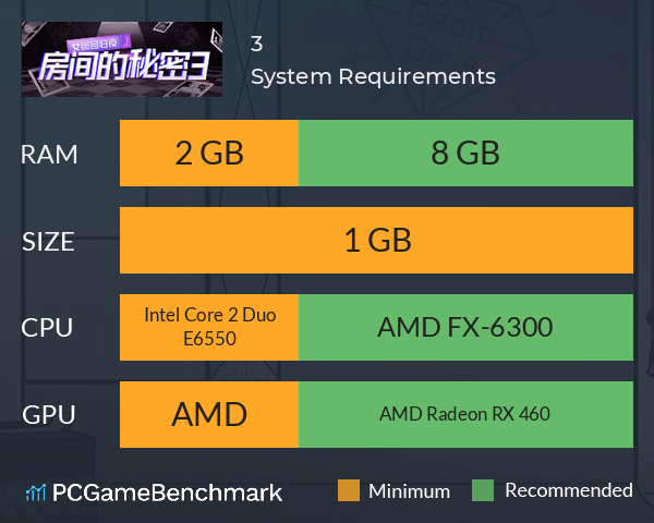 房间的秘密3:女团回归夜 System Requirements PC Graph - Can I Run 房间的秘密3:女团回归夜 房间的秘密3:女团回归夜 System Requirements PC Graph - Can I Run 房间的秘密3:女团回归夜