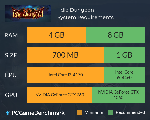 放置地下城-Idle Dungeon System Requirements PC Graph - Can I Run 放置地下城-Idle Dungeon 放置地下城-Idle Dungeon System Requirements PC Graph - Can I Run 放置地下城-Idle Dungeon