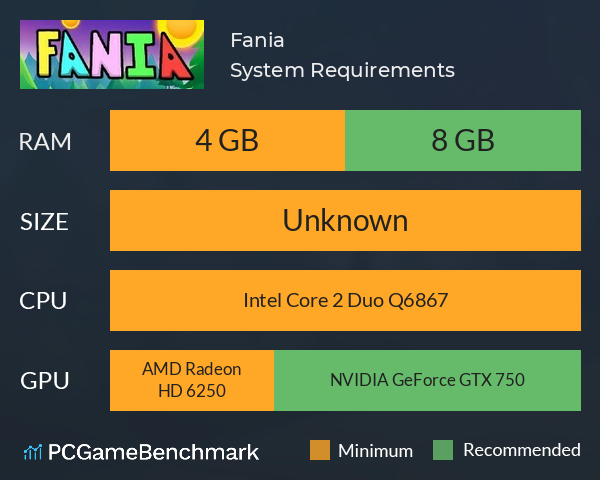 Fania System Requirements PC Graph - Can I Run Fania