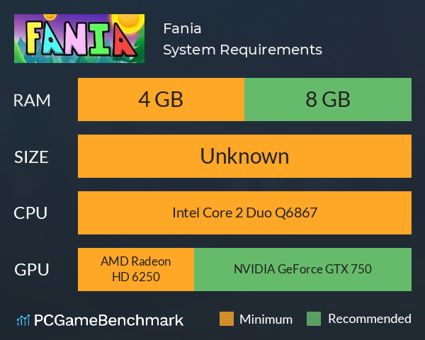 Fania System Requirements PC Graph - Can I Run Fania Fania System Requirements PC Graph - Can I Run Fania