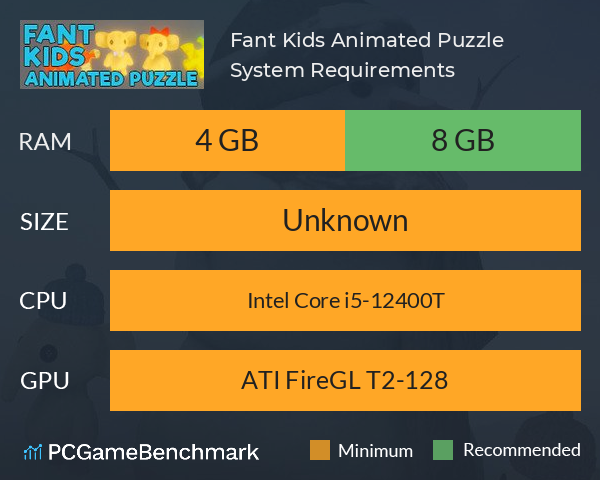 Fant Kids Animated Puzzle System Requirements PC Graph - Can I Run Fant Kids Animated Puzzle