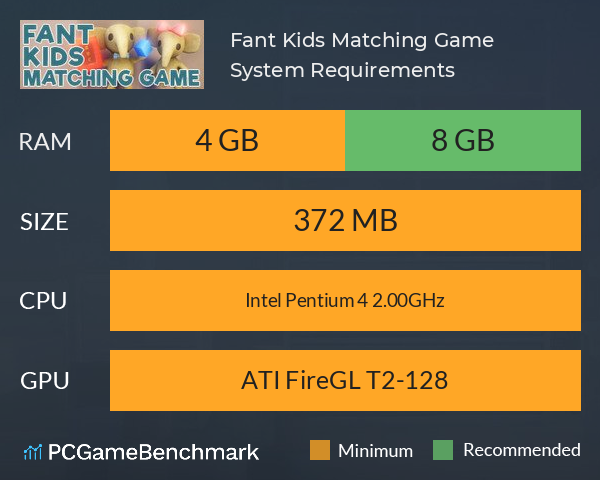 Fant Kids Matching Game System Requirements PC Graph - Can I Run Fant Kids Matching Game