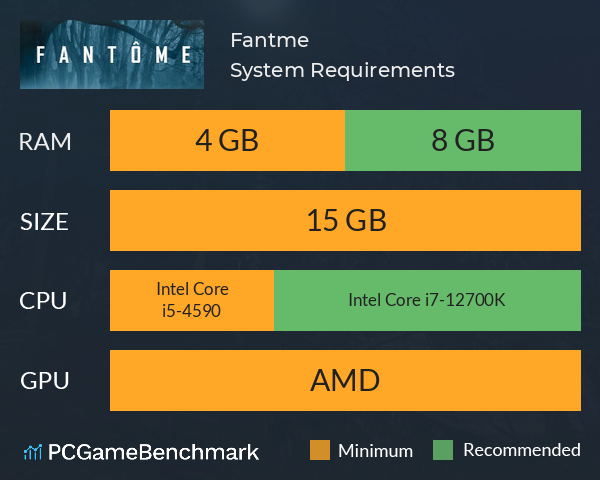 Fantôme System Requirements PC Graph - Can I Run Fantôme