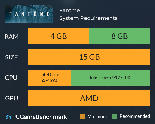 Fantôme System Requirements PC Graph - Can I Run Fantôme Fantôme System Requirements PC Graph - Can I Run Fantôme