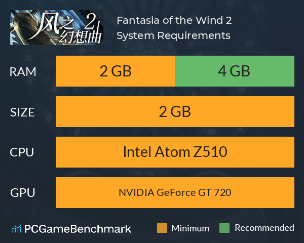 Fantasia of the Wind 2 风之幻想曲 第二部 System Requirements PC Graph - Can I Run Fantasia of the Wind 2 风之幻想曲 第二部 Fantasia of the Wind 2 风之幻想曲 第二部 System Requirements PC Graph - Can I Run Fantasia of the Wind 2 风之幻想曲 第二部