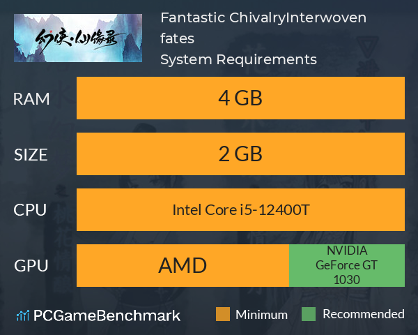 Fantastic Chivalry·Interwoven fates System Requirements PC Graph - Can I Run Fantastic Chivalry·Interwoven fates Fantastic Chivalry·Interwoven fates System Requirements PC Graph - Can I Run Fantastic Chivalry·Interwoven fates