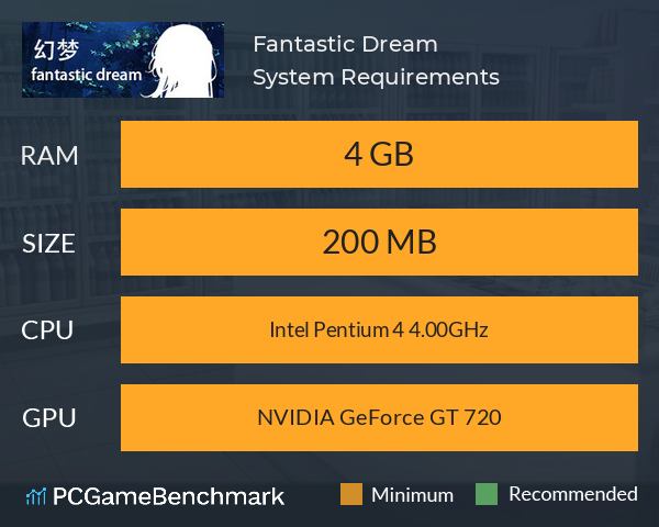 Fantastic Dream System Requirements PC Graph - Can I Run Fantastic Dream Fantastic Dream System Requirements PC Graph - Can I Run Fantastic Dream