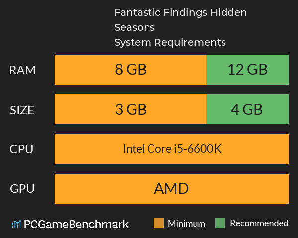 Fantastic Findings Hidden Seasons System Requirements PC Graph - Can I Run Fantastic Findings Hidden Seasons Fantastic Findings Hidden Seasons System Requirements PC Graph - Can I Run Fantastic Findings Hidden Seasons