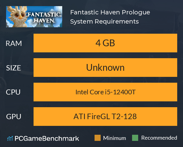 Fantastic Haven: Prologue System Requirements PC Graph - Can I Run Fantastic Haven: Prologue