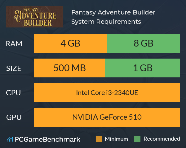 Fantasy Adventure Builder System Requirements PC Graph - Can I Run Fantasy Adventure Builder Fantasy Adventure Builder System Requirements PC Graph - Can I Run Fantasy Adventure Builder