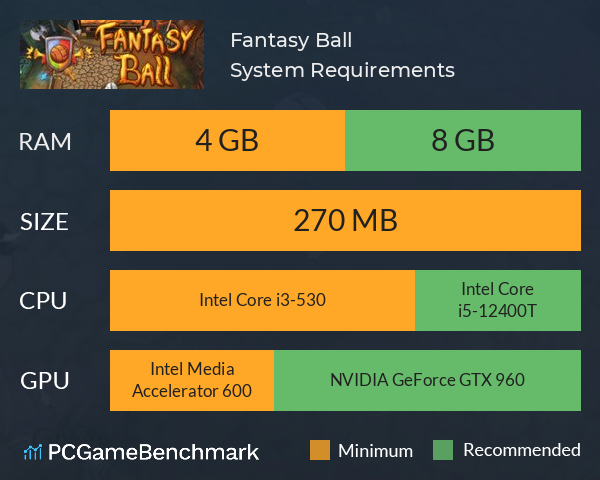 Fantasy Ball System Requirements PC Graph - Can I Run Fantasy Ball Fantasy Ball System Requirements PC Graph - Can I Run Fantasy Ball