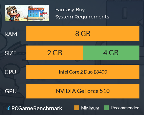 Fantasy Boy System Requirements PC Graph - Can I Run Fantasy Boy Fantasy Boy System Requirements PC Graph - Can I Run Fantasy Boy