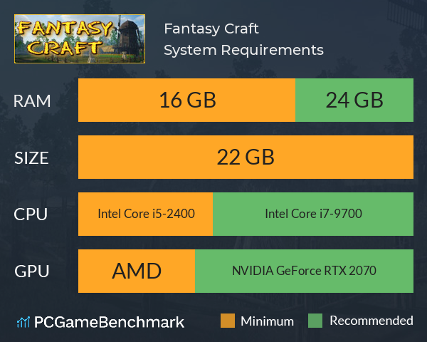 Fantasy Craft System Requirements PC Graph - Can I Run Fantasy Craft Fantasy Craft System Requirements PC Graph - Can I Run Fantasy Craft
