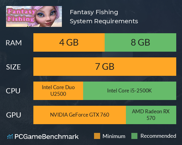 Fantasy Fishing梦幻捕鱼 System Requirements PC Graph - Can I Run Fantasy Fishing梦幻捕鱼 Fantasy Fishing梦幻捕鱼 System Requirements PC Graph - Can I Run Fantasy Fishing梦幻捕鱼