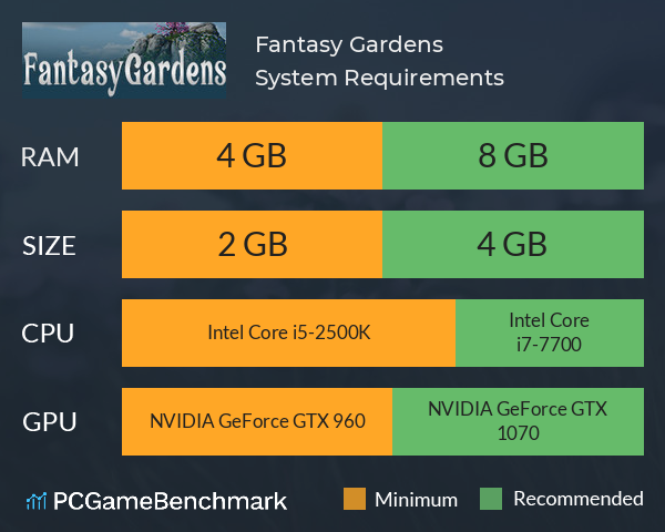 Fantasy Gardens System Requirements PC Graph - Can I Run Fantasy Gardens Fantasy Gardens System Requirements PC Graph - Can I Run Fantasy Gardens