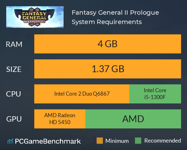 Fantasy General II: Prologue System Requirements PC Graph - Can I Run Fantasy General II: Prologue