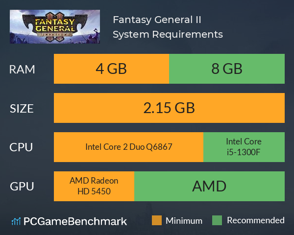 Fantasy General II System Requirements PC Graph - Can I Run Fantasy General II