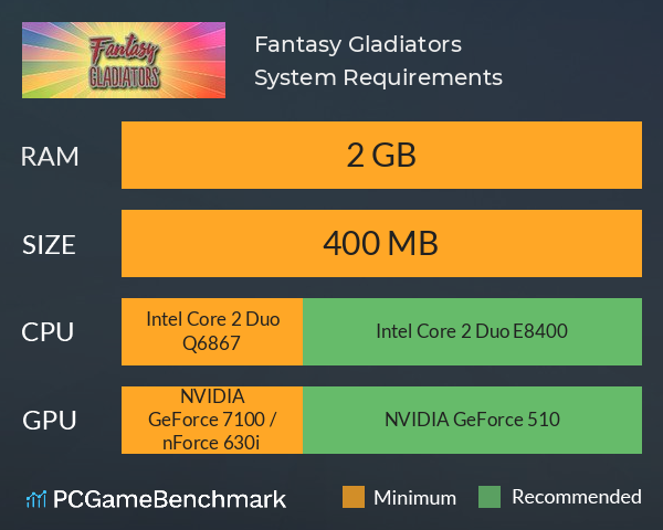 Fantasy Gladiators System Requirements PC Graph - Can I Run Fantasy Gladiators