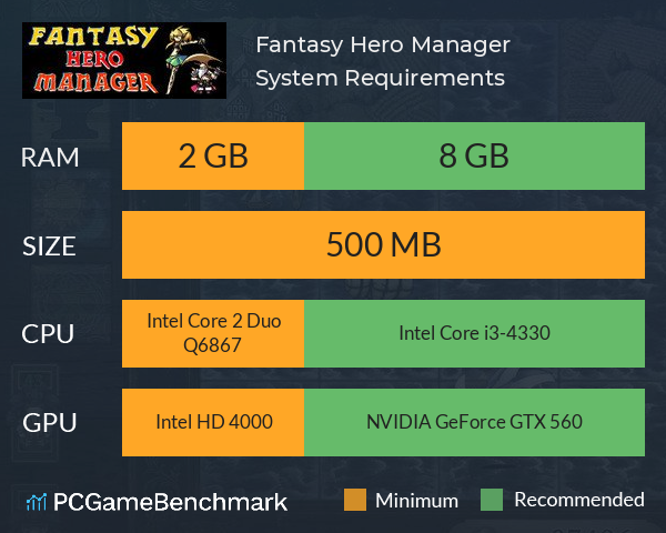 Fantasy Hero Manager System Requirements PC Graph - Can I Run Fantasy Hero Manager Fantasy Hero Manager System Requirements PC Graph - Can I Run Fantasy Hero Manager
