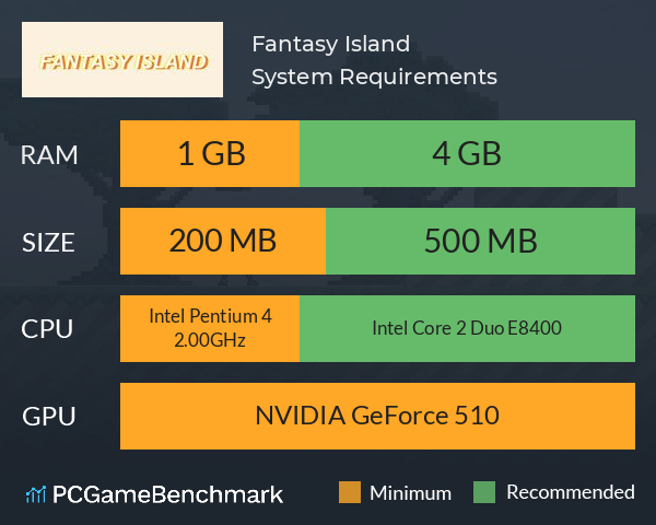 Fantasy Island System Requirements PC Graph - Can I Run Fantasy Island Fantasy Island System Requirements PC Graph - Can I Run Fantasy Island