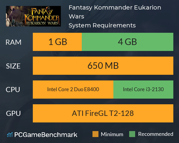 Fantasy Kommander: Eukarion Wars System Requirements PC Graph - Can I Run Fantasy Kommander: Eukarion Wars