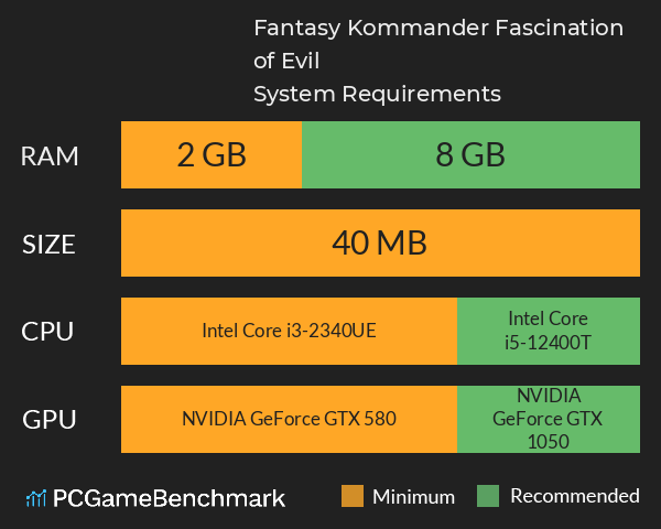 Fantasy Kommander: Fascination of Evil System Requirements PC Graph - Can I Run Fantasy Kommander: Fascination of Evil Fantasy Kommander: Fascination of Evil System Requirements PC Graph - Can I Run Fantasy Kommander: Fascination of Evil