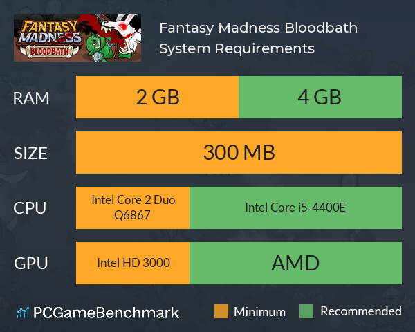 Fantasy Madness: Bloodbath System Requirements PC Graph - Can I Run Fantasy Madness: Bloodbath