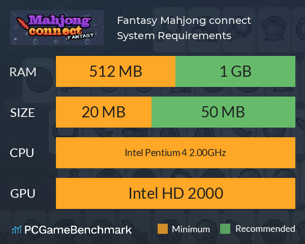 Fantasy Mahjong connect System Requirements PC Graph - Can I Run Fantasy Mahjong connect