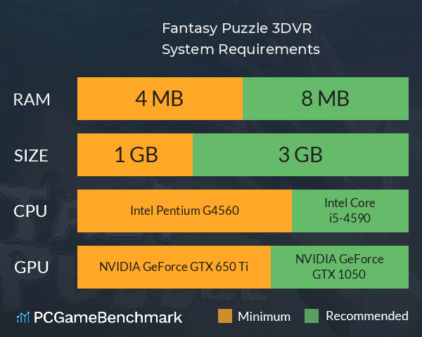 Fantasy Puzzle 3D奇幻拼图VR System Requirements PC Graph - Can I Run Fantasy Puzzle 3D奇幻拼图VR Fantasy Puzzle 3D奇幻拼图VR System Requirements PC Graph - Can I Run Fantasy Puzzle 3D奇幻拼图VR