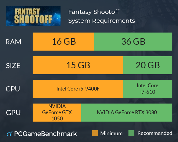 Fantasy Shootoff System Requirements PC Graph - Can I Run Fantasy Shootoff Fantasy Shootoff System Requirements PC Graph - Can I Run Fantasy Shootoff