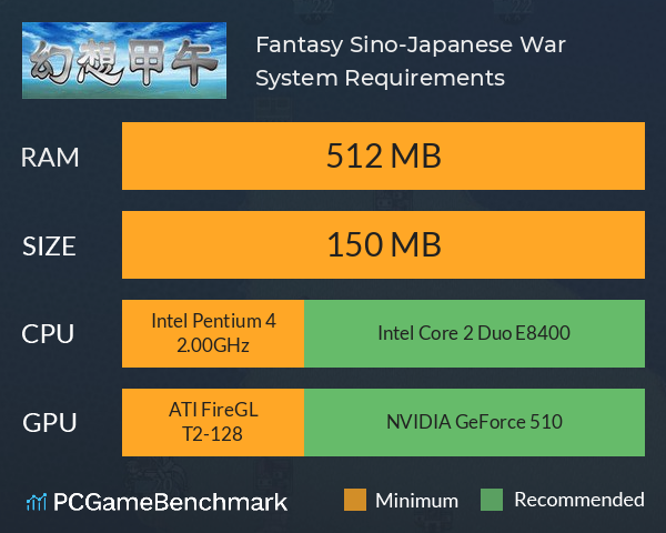 Fantasy Sino-Japanese War 幻想甲午 System Requirements PC Graph - Can I Run Fantasy Sino-Japanese War 幻想甲午