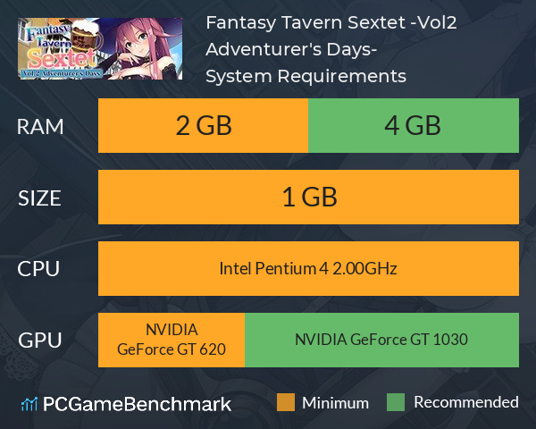 Fantasy Tavern Sextet -Vol.2 Adventurer's Days- System Requirements PC Graph - Can I Run Fantasy Tavern Sextet -Vol.2 Adventurer's Days- Fantasy Tavern Sextet -Vol.2 Adventurer's Days- System Requirements PC Graph - Can I Run Fantasy Tavern Sextet -Vol.2 Adventurer's Days-
