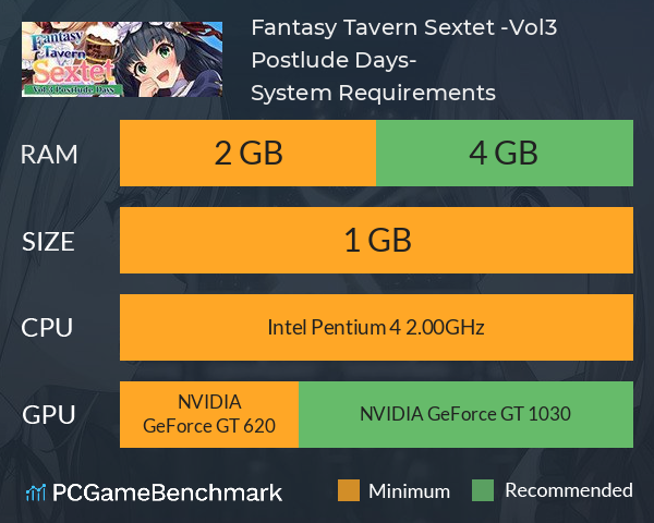 Fantasy Tavern Sextet -Vol.3 Postlude Days- System Requirements PC Graph - Can I Run Fantasy Tavern Sextet -Vol.3 Postlude Days- Fantasy Tavern Sextet -Vol.3 Postlude Days- System Requirements PC Graph - Can I Run Fantasy Tavern Sextet -Vol.3 Postlude Days-