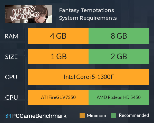 Fantasy Temptations System Requirements PC Graph - Can I Run Fantasy Temptations