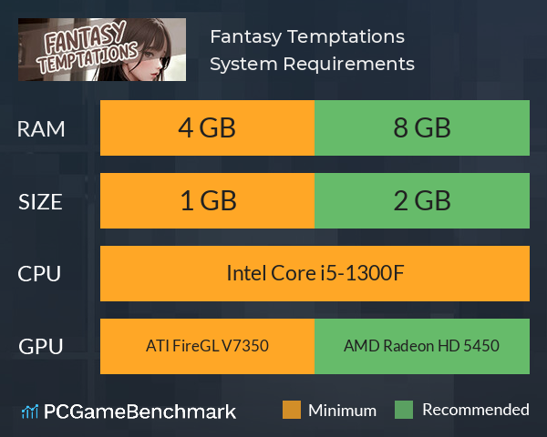 Fantasy Temptations System Requirements PC Graph - Can I Run Fantasy Temptations Fantasy Temptations System Requirements PC Graph - Can I Run Fantasy Temptations