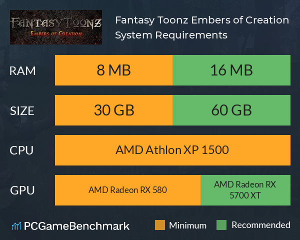 Fantasy Toonz: Embers of Creation System Requirements PC Graph - Can I Run Fantasy Toonz: Embers of Creation