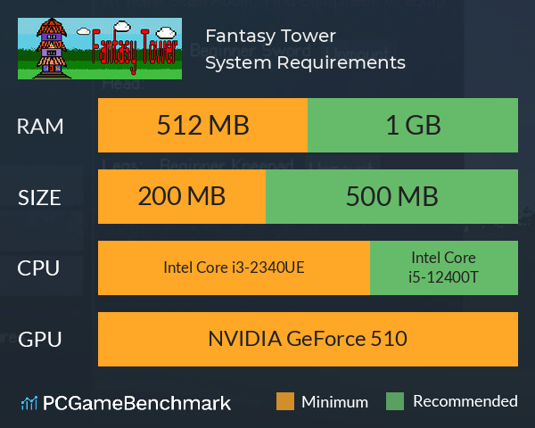 Fantasy Tower System Requirements PC Graph - Can I Run Fantasy Tower