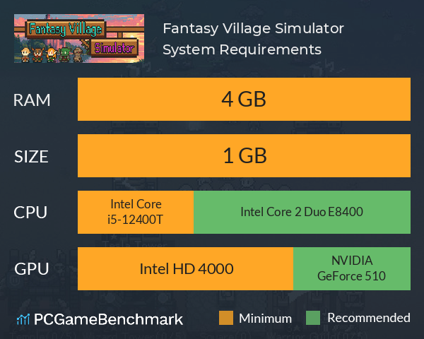 Fantasy Village Simulator System Requirements PC Graph - Can I Run Fantasy Village Simulator Fantasy Village Simulator System Requirements PC Graph - Can I Run Fantasy Village Simulator