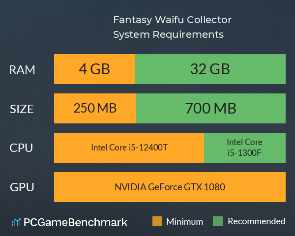 Fantasy Waifu Collector System Requirements PC Graph - Can I Run Fantasy Waifu Collector Fantasy Waifu Collector System Requirements PC Graph - Can I Run Fantasy Waifu Collector