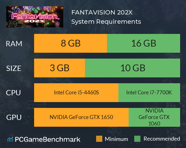 FANTAVISION 202X System Requirements PC Graph - Can I Run FANTAVISION 202X FANTAVISION 202X System Requirements PC Graph - Can I Run FANTAVISION 202X